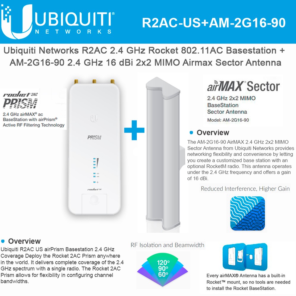 R2AC-US+AM-2G16-90