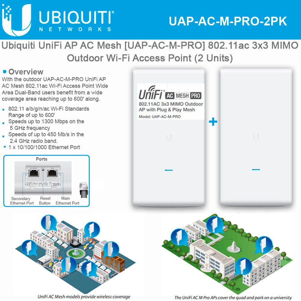 deze schudden Geaccepteerd Ubiquiti UniFi AP AC Mesh UAP-AC-M-PRO 802.11ac Outdoor Dual-Band Access  Point (2 Units)