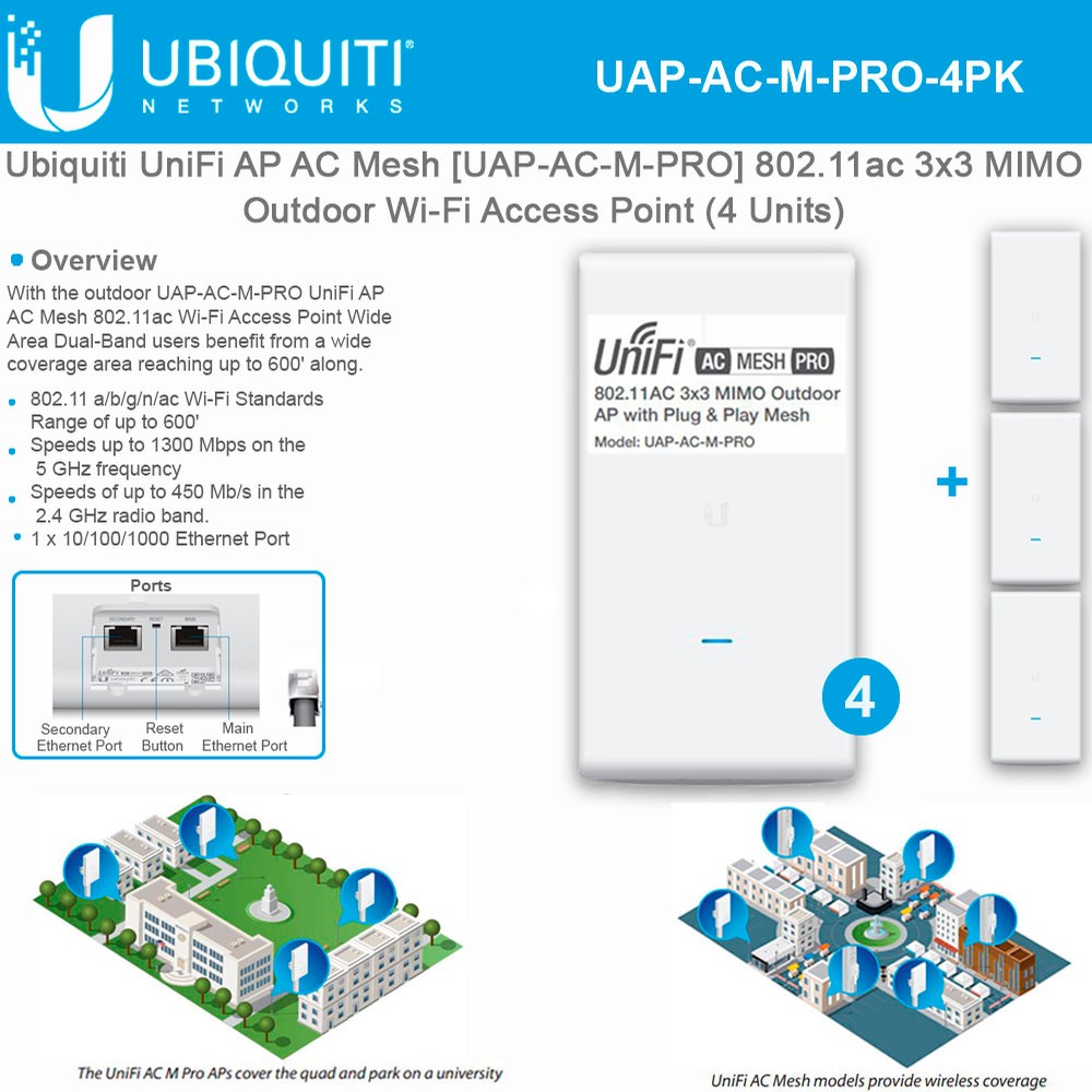Ubiquiti UniFi AP AC Mesh UAP-AC-M-PRO 802.11ac Outdoor Dual-Band Access Point Units)