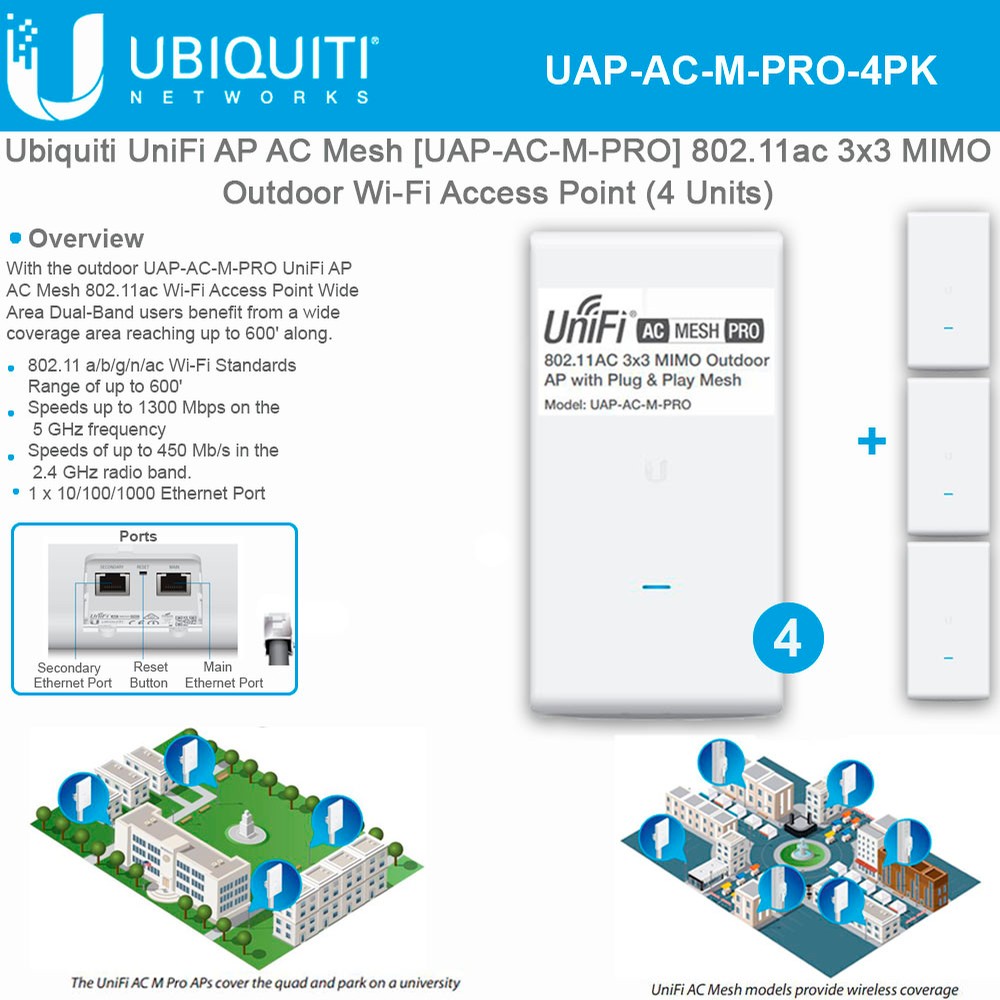 Unifi Ap Ac Outdoor