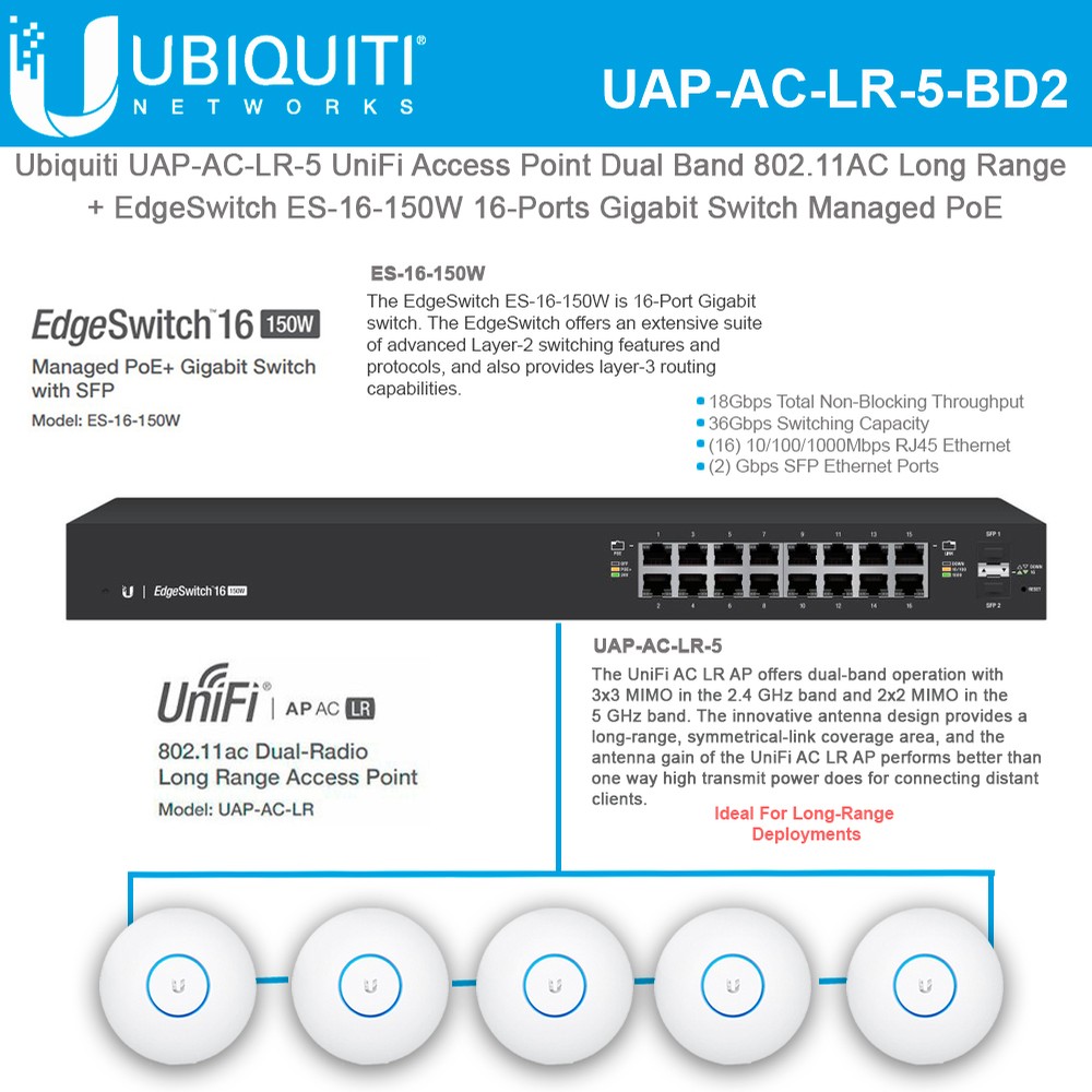 Ubiquiti UniFi AP AC LR Wireless AP Long Range UAP-AC-LR-5 w ...