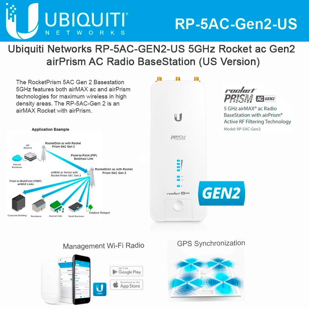 RP-5AC-Gen2-US