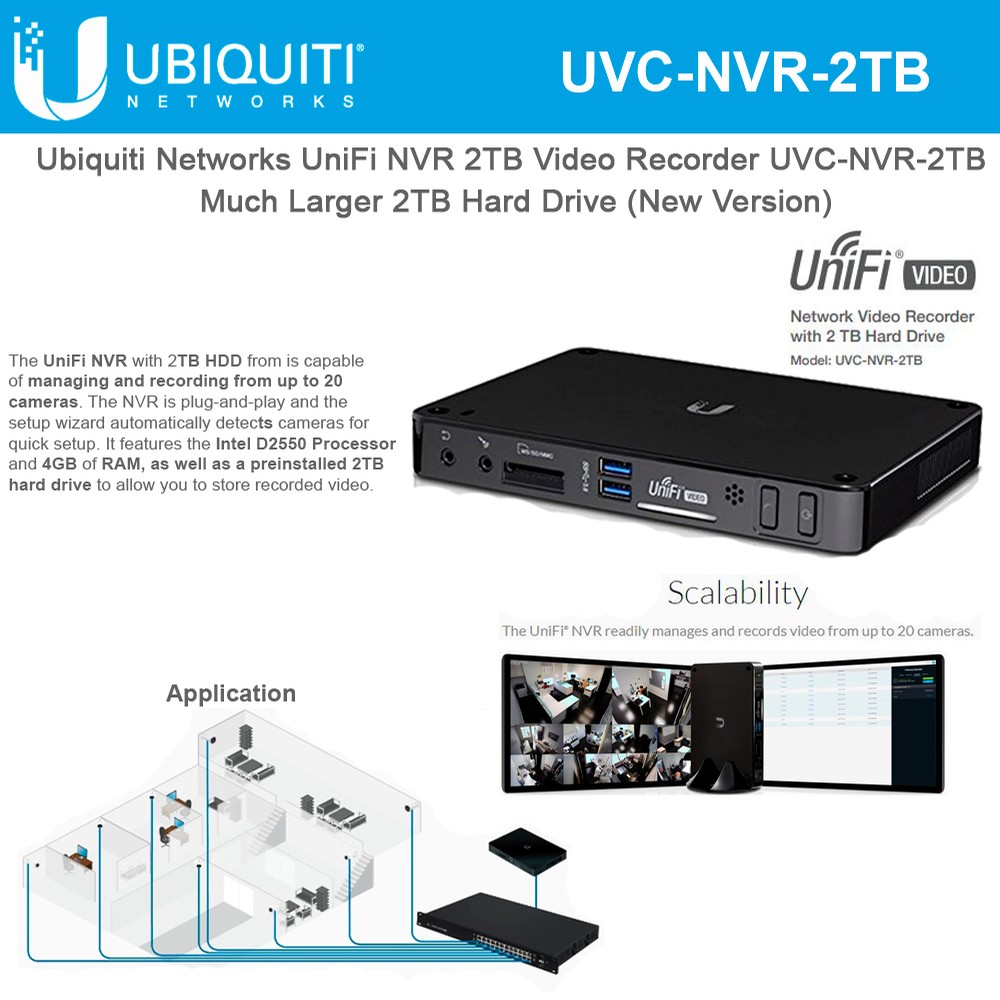 UVC-NVR-2TB
