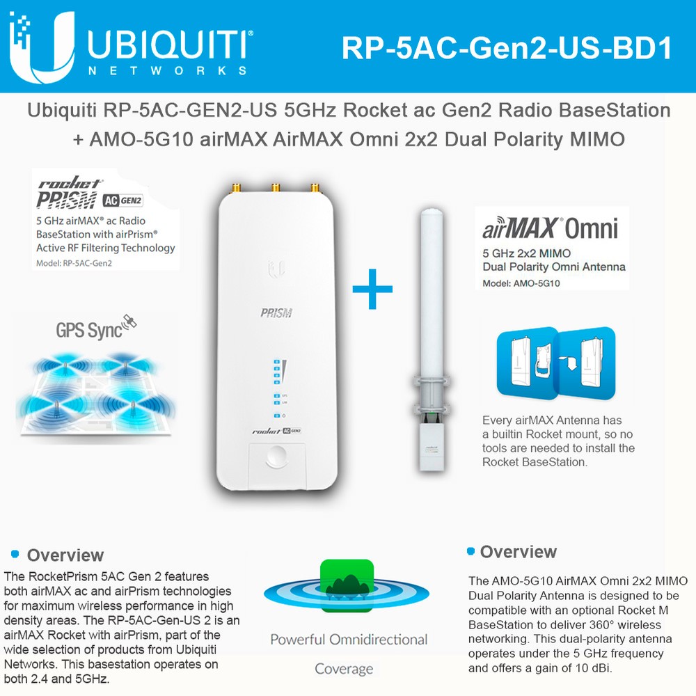 RP-5AC-Gen2-US-BD1