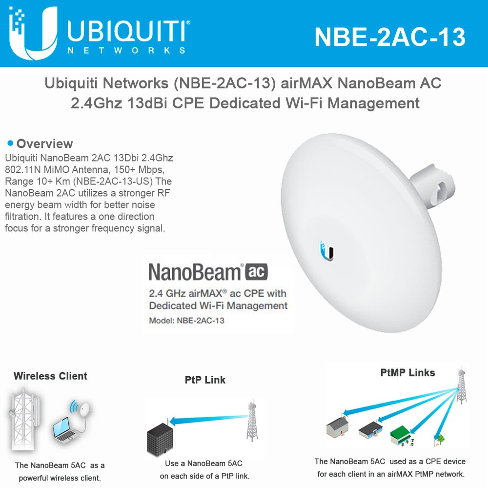 Ubiquiti NanoBeam AC NBE-2AC-13 airMAX 2.4Ghz 13dBi CPE Dedicated Wi-Fi ...