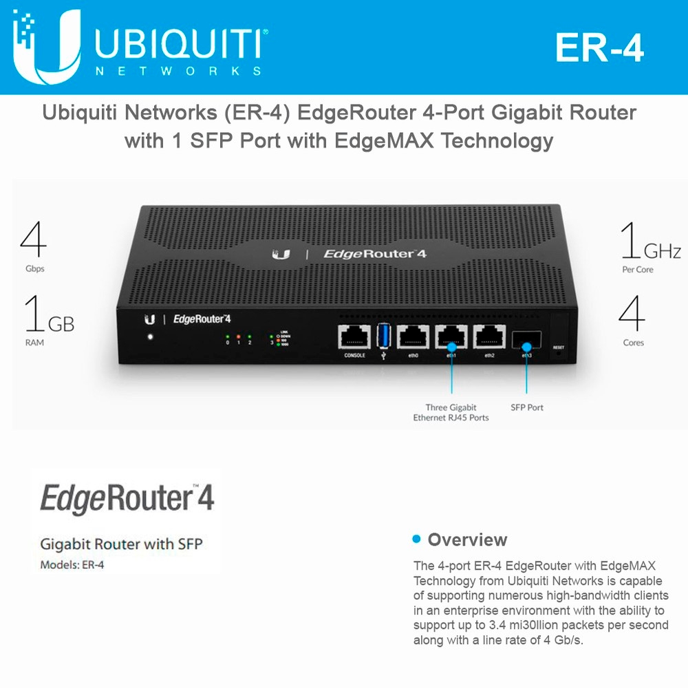 Ubiquiti EdgeRouter 4 (ER-4) ☆新春福袋2022☆ 6000円引き