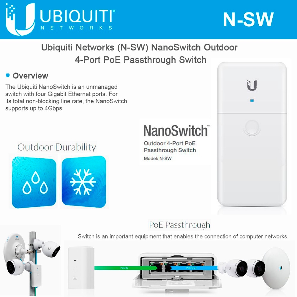 N-SW