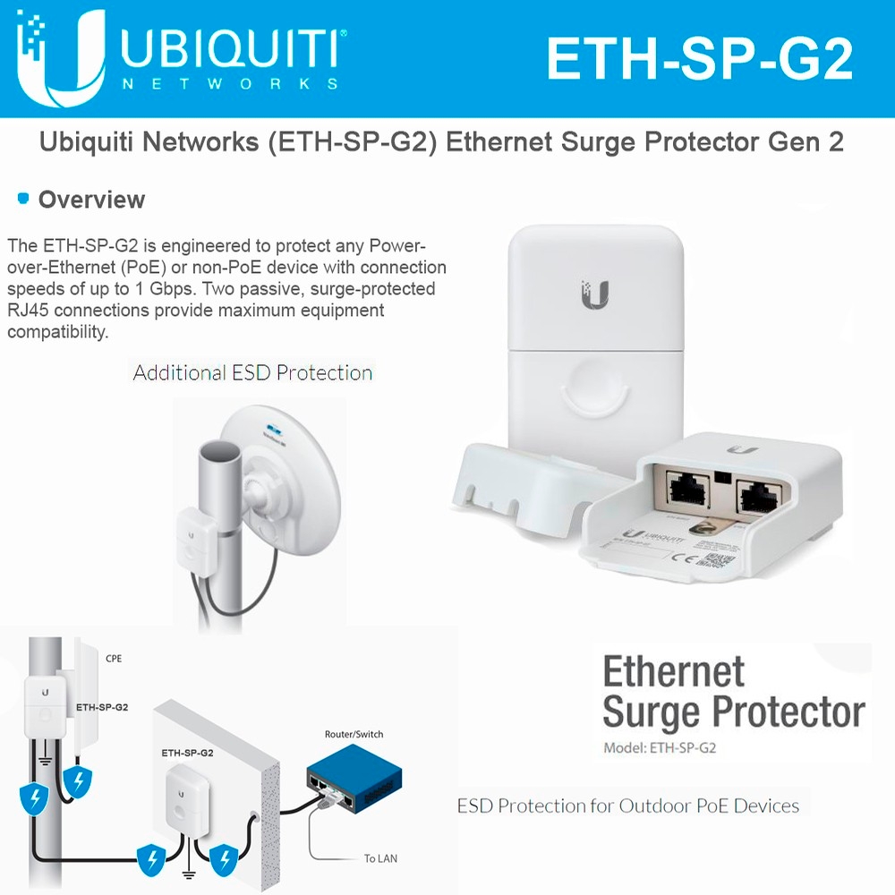 Ubiquiti Networks ETHSPG2 Surge Protector Gen2