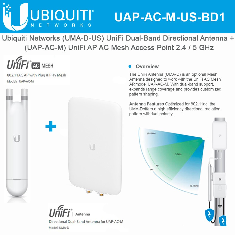 Unifi ac mesh pro диаграмма направленности