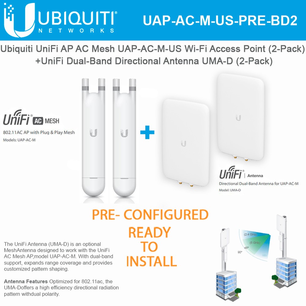 Unifi ac mesh pro диаграмма направленности