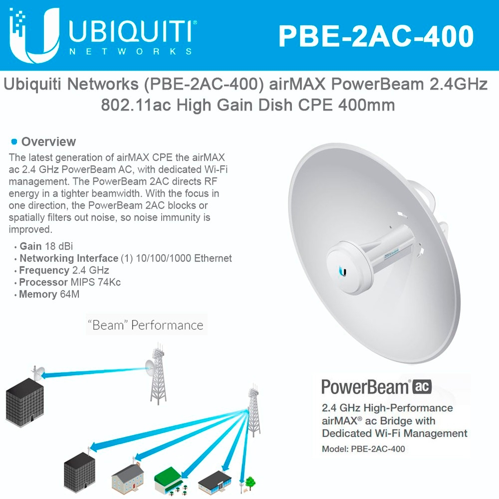 PBE-2AC-400