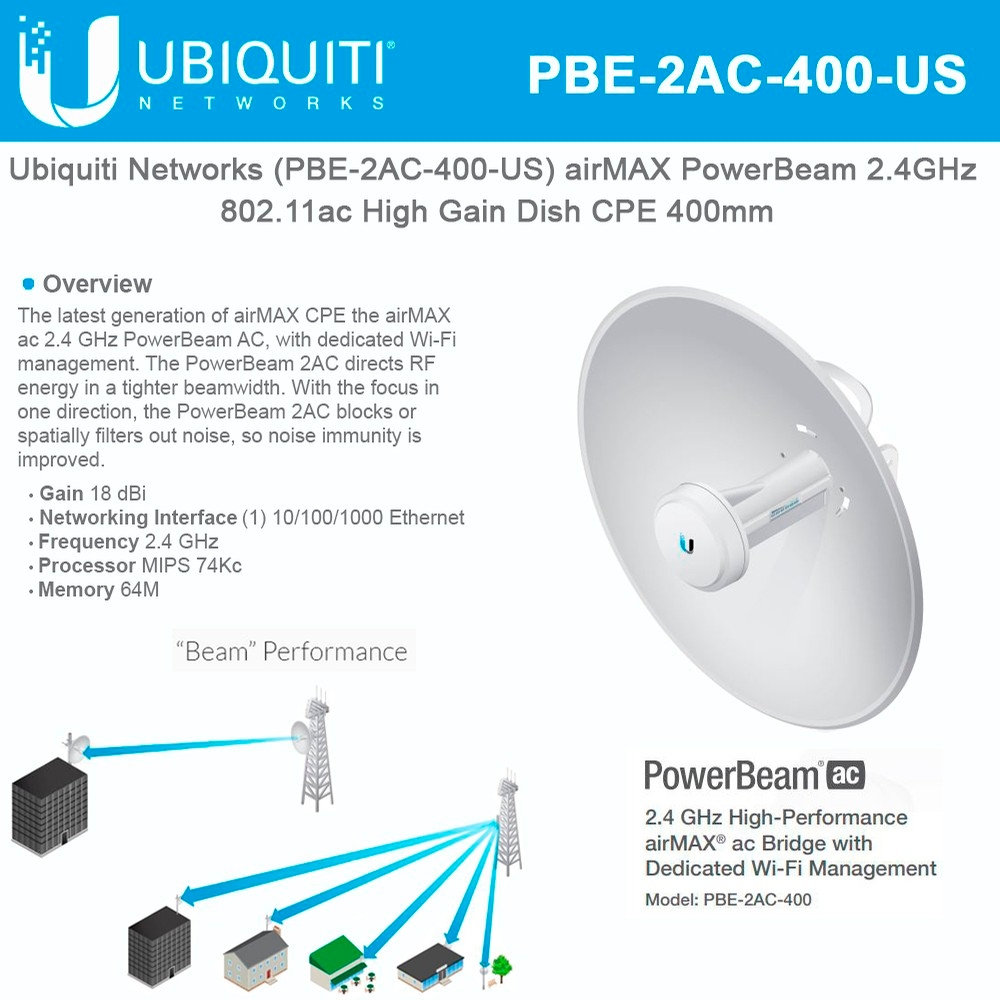 PBE-2AC-400-US
