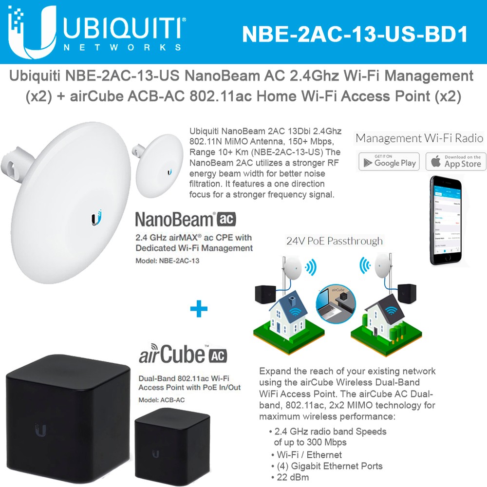 NBE-2AC-13-US-BD1