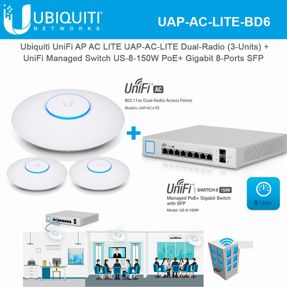 Tidsserier i dag marmor Ubiquiti UAP-AC-LITE (x3) Access Point Dual Band 11ac + US-8-150W Managed  Switch PoE+ 8-Ports SFP