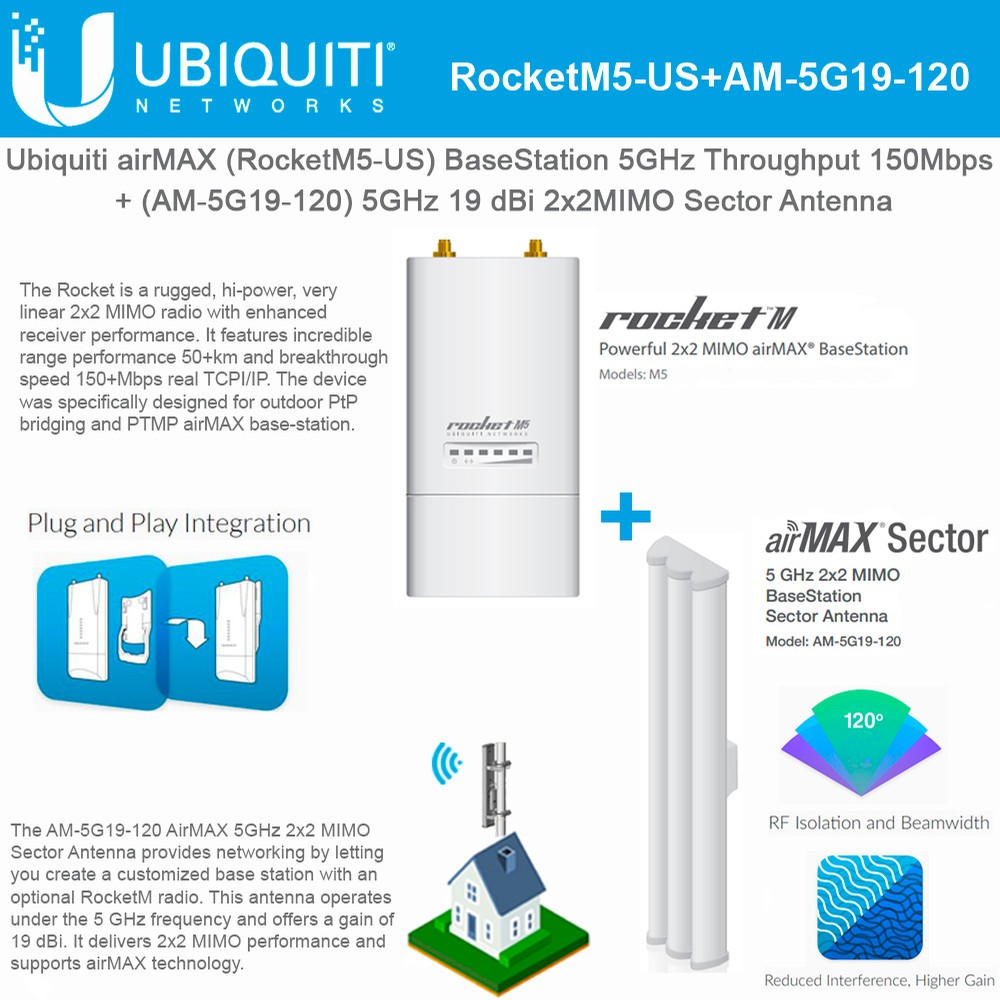 RocketM5-US+AM-5G19-120