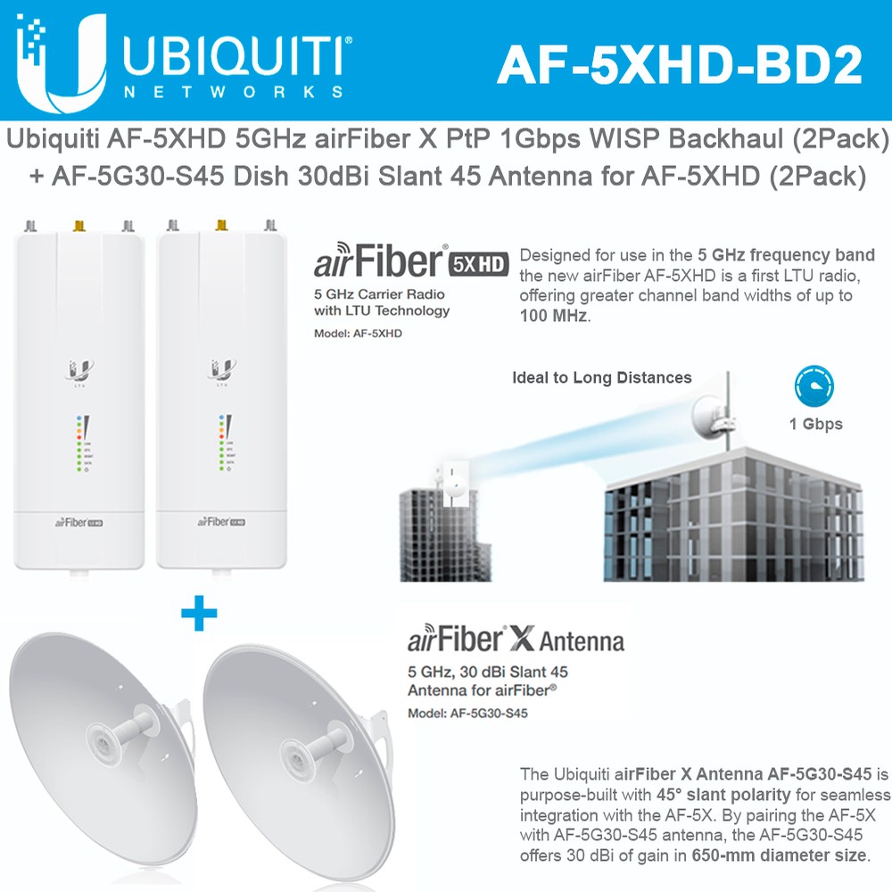 Ubiquiti AF-5XHD (2PACK) 5GHz airFiber X 1Gbps Backhaul + AF-5G30-S45 ...