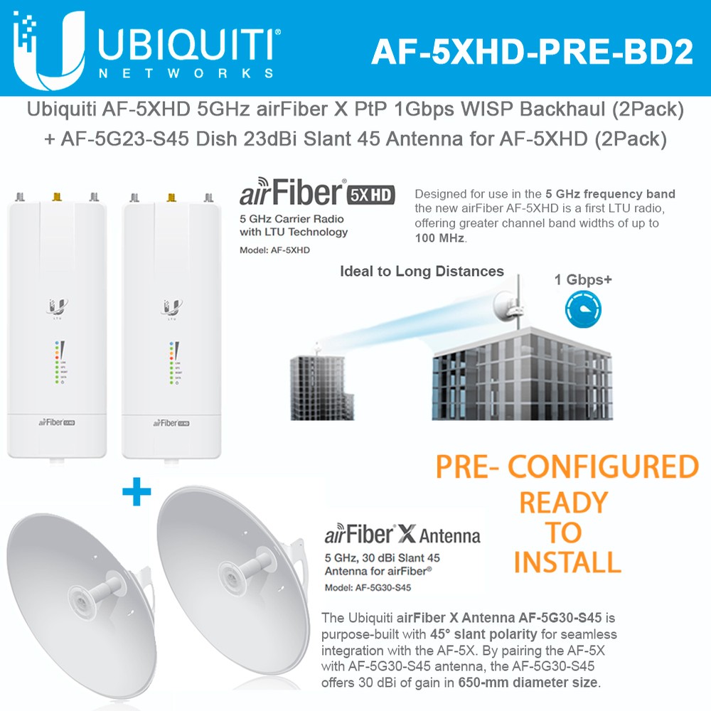 Ubiquiti AF-5XHD PRE CONFIGURED (x2) 5GHz 1Gbps Backhaul + AF-5G30-S45 ...