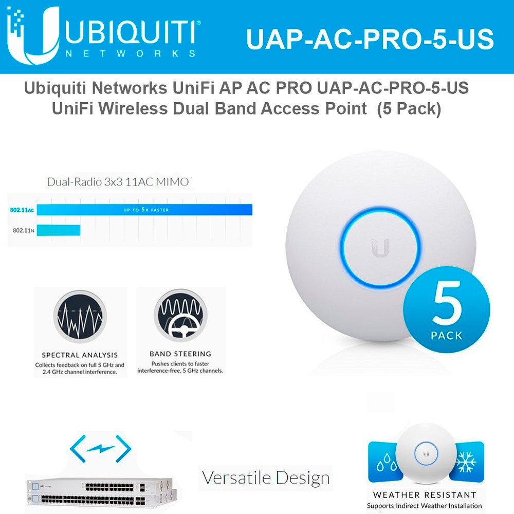 Ubiquiti Networks UniFi AP AC PRO UAP-AC-PRO-5-US UniFi Wireless Dual ...