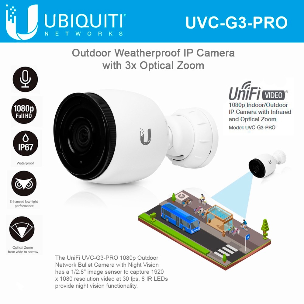 Ip pro 3. IP-видеокамера Ubiquiti UNIFI Video Camera g3 Pro UVC-g3-Pro. UNIFI Video Camera g3. Ubiquiti UNIFI UVC-g3-af. UNIFI protect g4 PTZ.