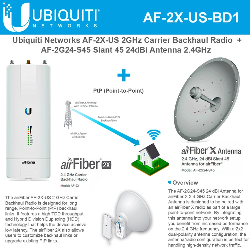 Ubiquiti airFiber 2X AF2XUS Backhaul Radio 2.4GHz + AF2G24S45 2