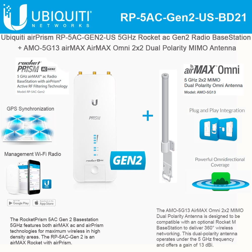 Ubiquiti AMO-5G13, 5GHz 13dBi 2x2 Dual Polarity MIMO - View #13