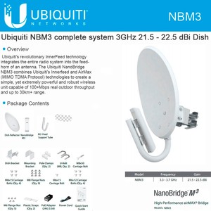 NBM3