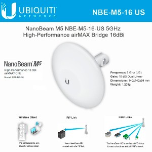 NBE-M5-16 US