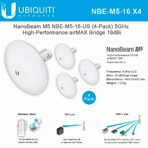 NBE-M5-16X4