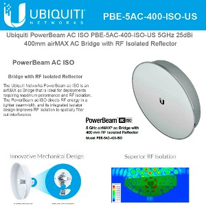 PBE-5AC-400-ISO-US