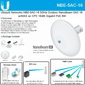 NBE-5AC-16