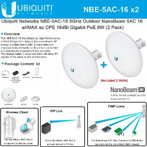 NBE-5AC-16X2