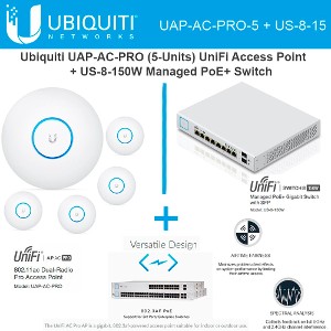 UAP-AC-PRO-5+US-8-15