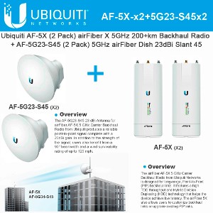 AF-5X-x2+5G23-S45-x2