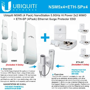 NSM5x4+ETH-SPx4