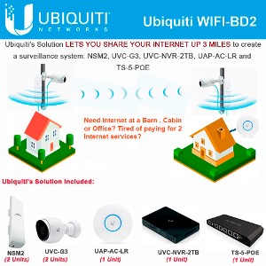 Ubiquiti WIFI-BD2