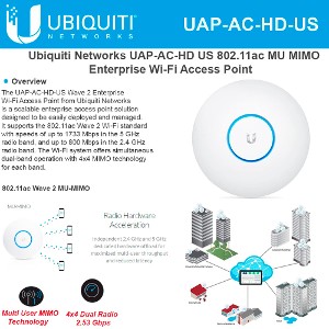 UAP-AC-HD-US
