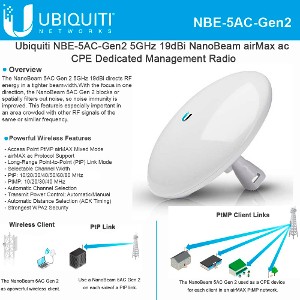 NBE-5AC-Gen2