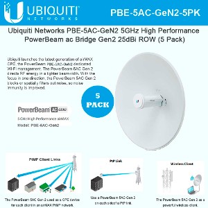 PBE-5AC-GeN2-5PK