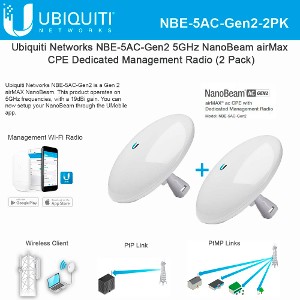 NBE-5AC-Gen2-2PK