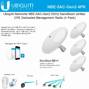 NBE-5AC-Gen2-4PK