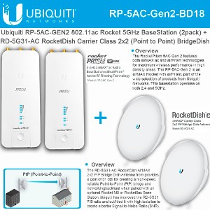 RP-5AC-Gen2-BD18
