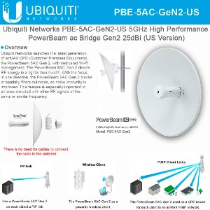 PBE-5AC-Gen2-US