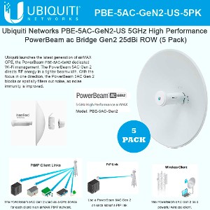 PBE-5AC-Gen2-5-US