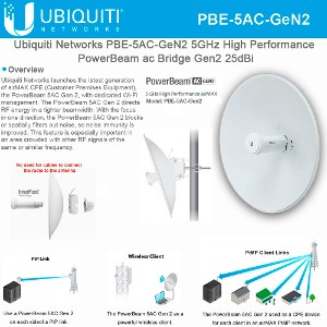 PBE-5AC-GeN2