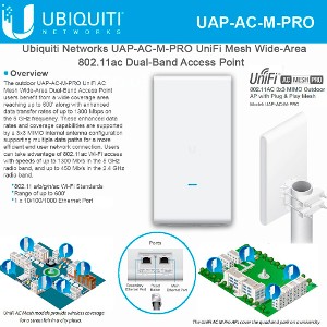 UAP-AC-M-PRO