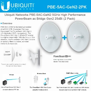 PBE-5AC-GeN2-2PK