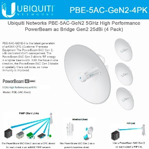 PBE-5AC-GeN2-4PK