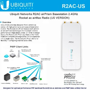 R2AC-US