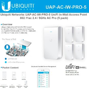 UAP-AC-IW-PRO-5