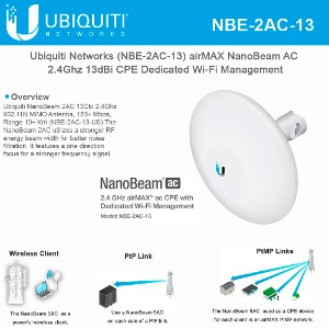 NBE-2AC-13